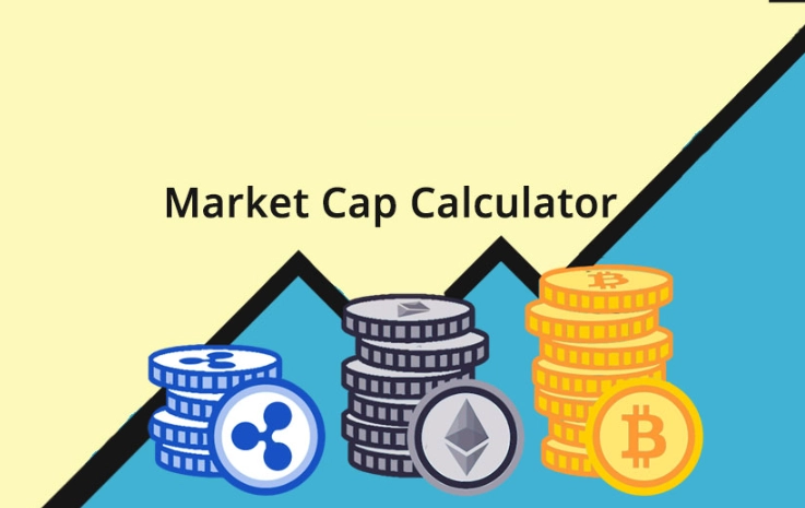 coin market cap