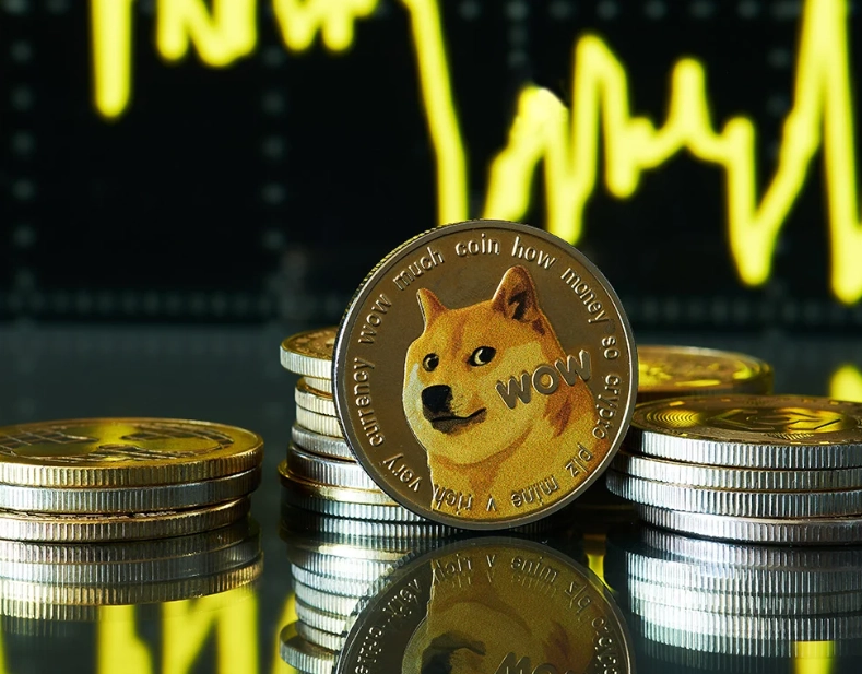 cryptocurrency market cap