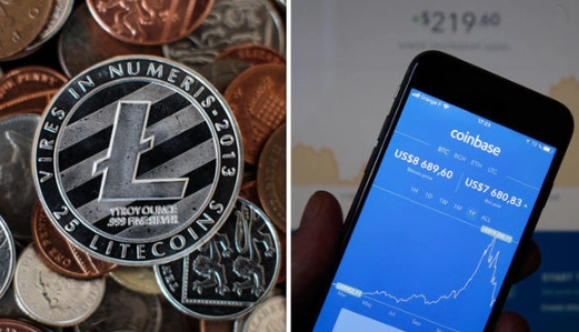 Litecoin value