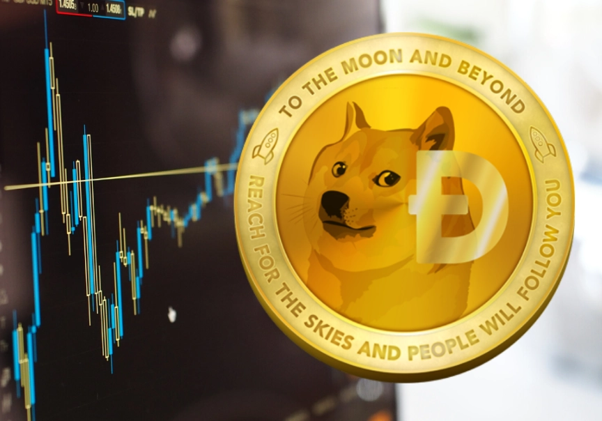 doge price prediction