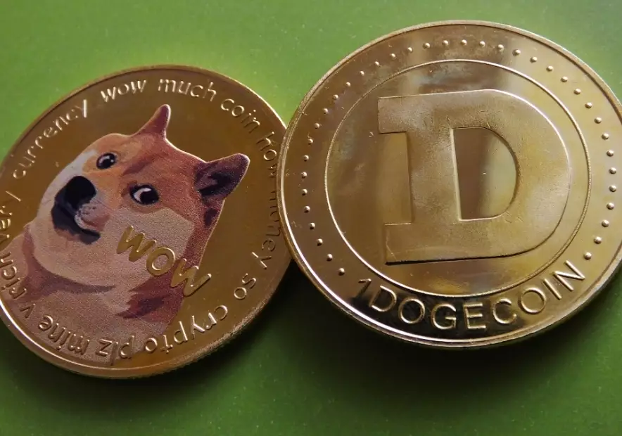 dogecoin price