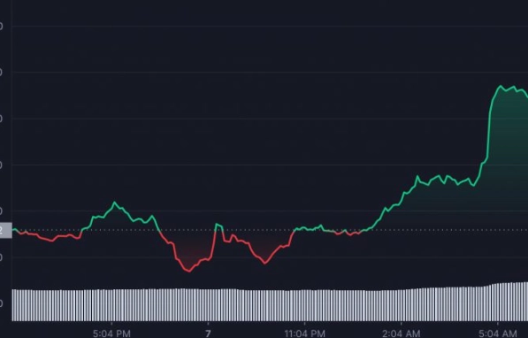 ethereum market capitalization