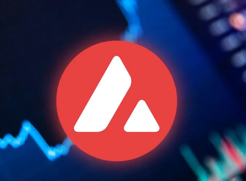 avax price prediction