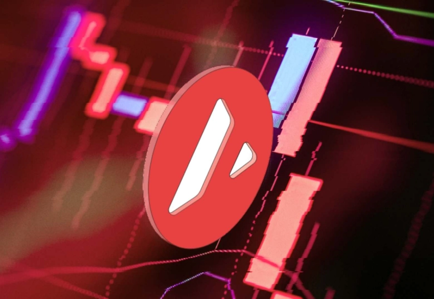 avax price prediction