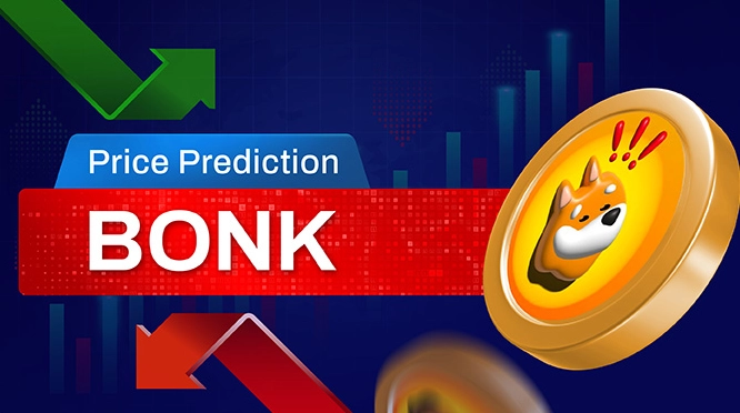 bonk coin future