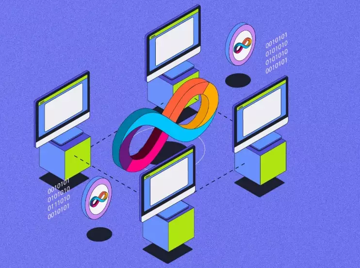 Internet Computer protocol