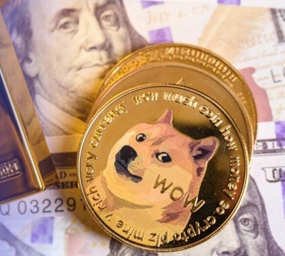 Dogecoin market trends Dogecoin market trends