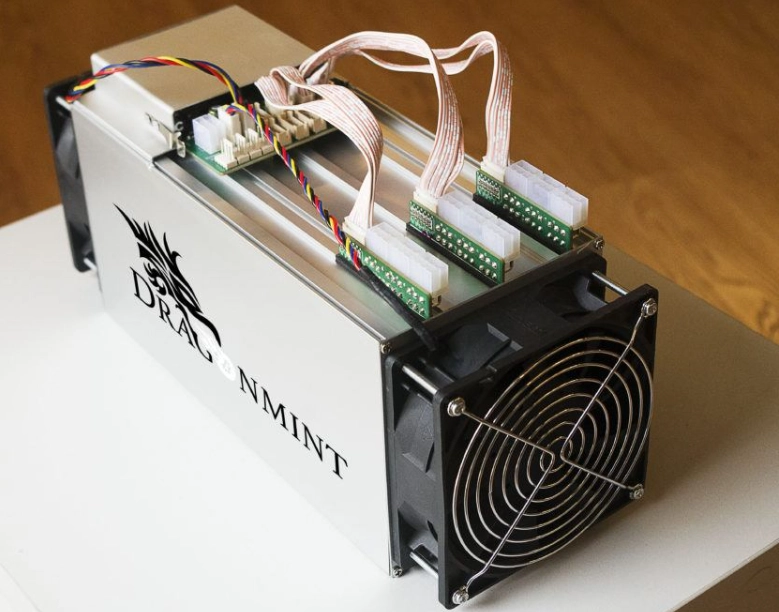 ASIC miner profitability