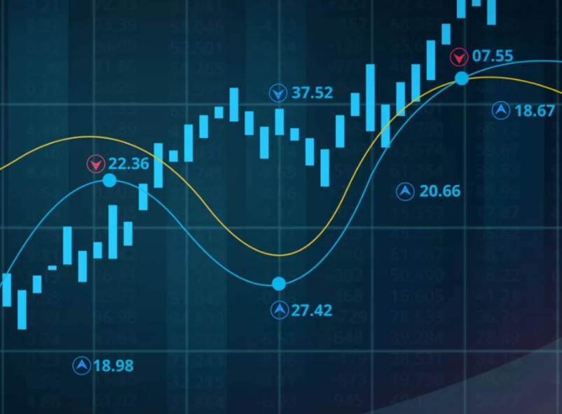 futures trading strategies