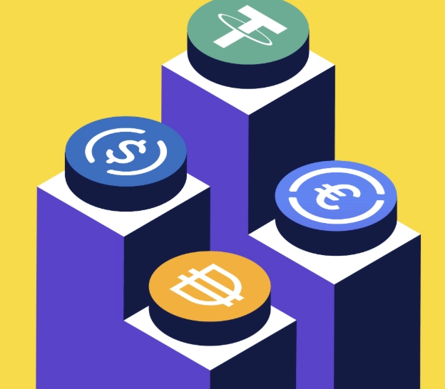 what is stablecoin what is stablecoin