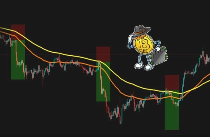 cryptocurrency trading strategies