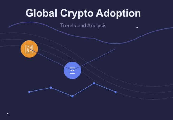 cryptocurrency adoption