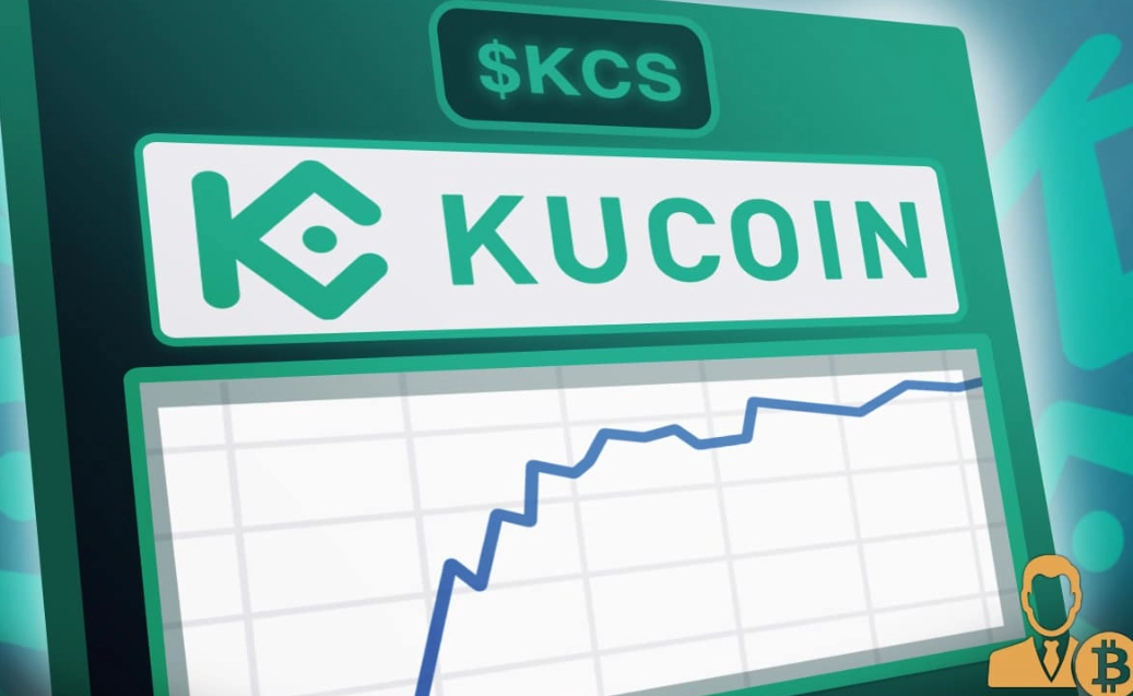 Kucoin trading news