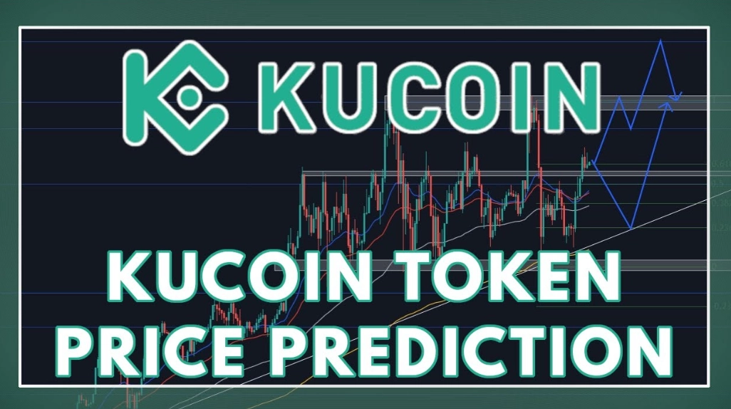 KCS token forecast