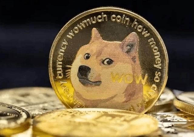 Dogecoin price history Dogecoin price history