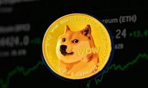 Dogecoin price prediction Dogecoin price prediction
