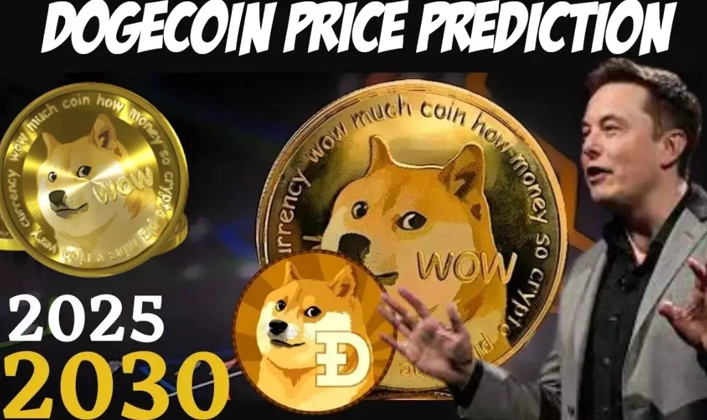 Dogecoin technical analysis
