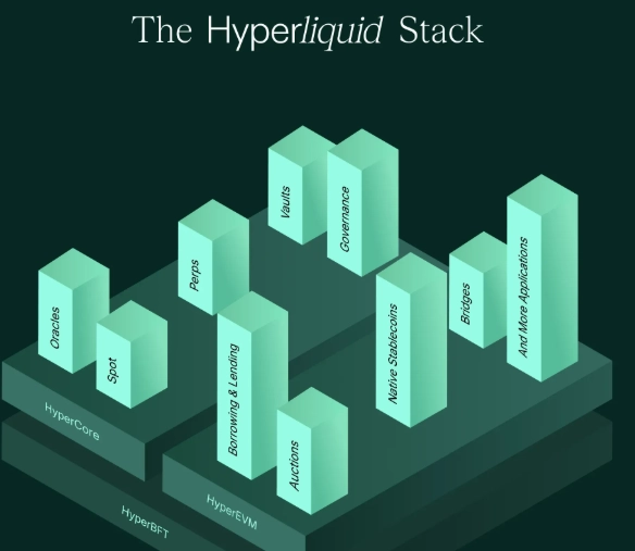 HyperLiquid Risks: A Deep Dive into the Hidden Dangers of Perpetual Swaps